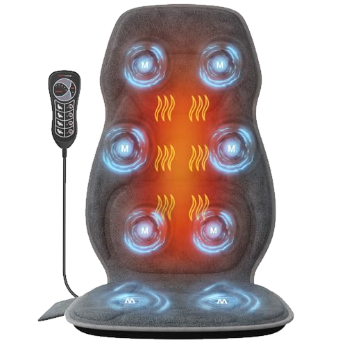 comrelax Back Massager with Soft Plush Fabric Cover