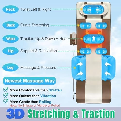 Comrelax - Full Body Massage Mat